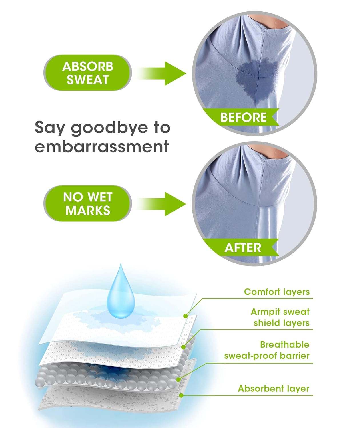 Parches Antisudor para Axilas – Protección Invisible y Cómoda